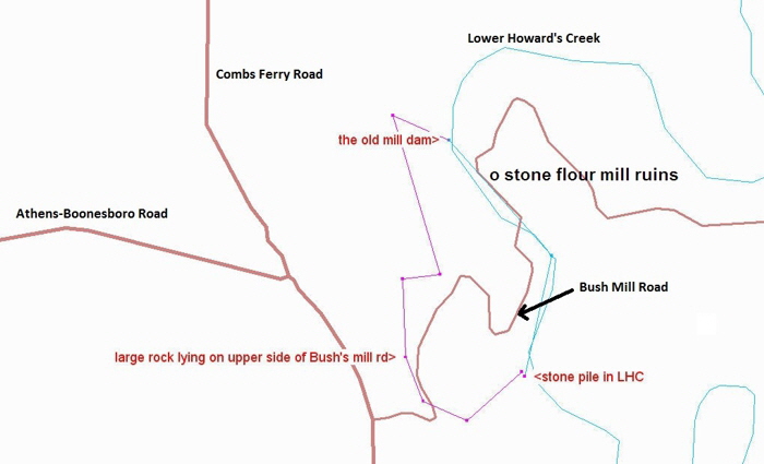 article map article map